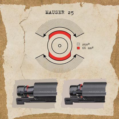 Mauser 25: Beheers je vakgebied